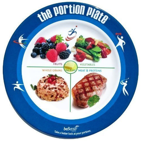 The Adult Portion Plate - Food